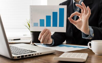 Performance Marketing Tactics That Are Delivering the Best ROI for Ecommerce in 2025